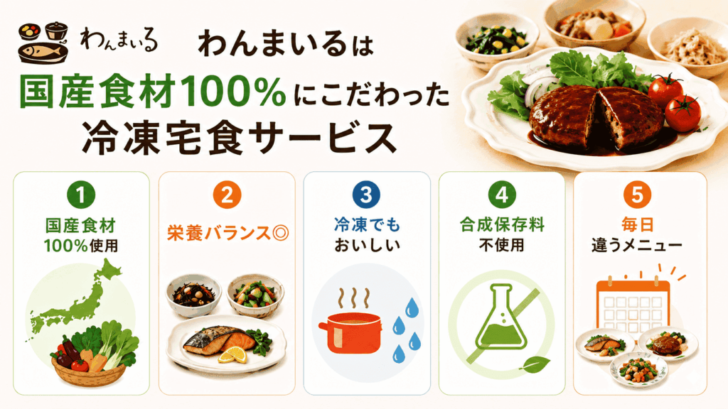 わんまいるは国産食材100%にこだわった冷凍宅食サービス
