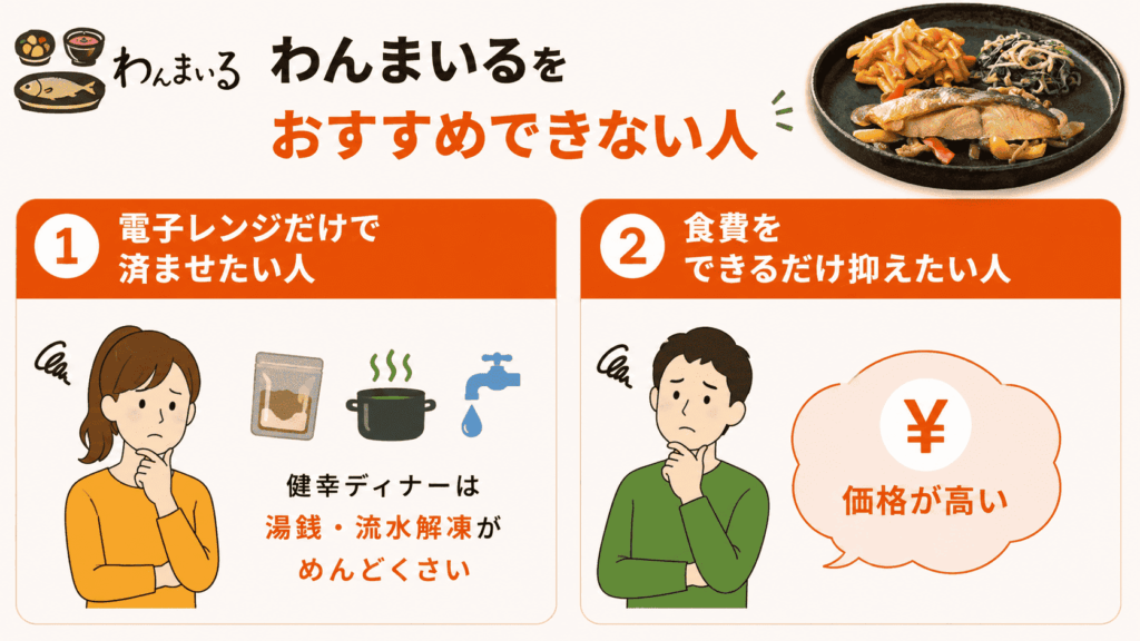 わんまいるをおすすめできない人
