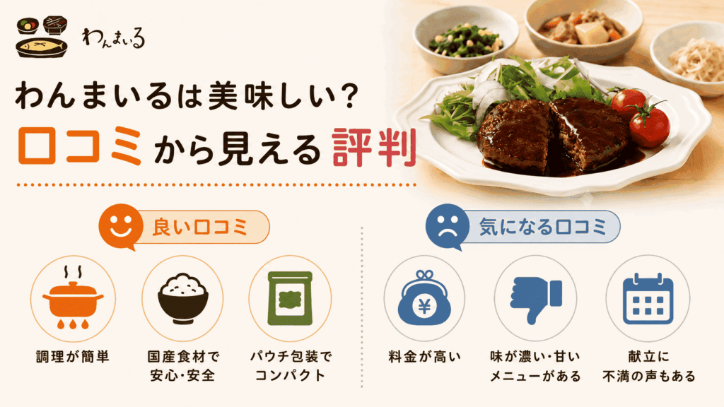 わんまいるは美味しい?口コミから見える評判