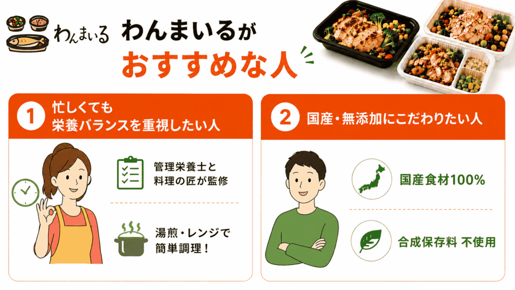 わんまいるがおすすめな人
