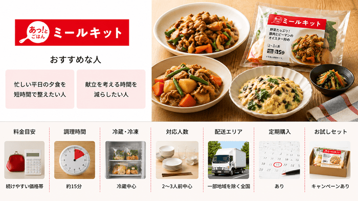 あっ！とごはん
