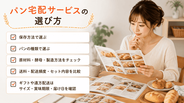 パン宅配サービスの選び方