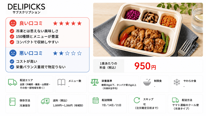 DELIPICKS