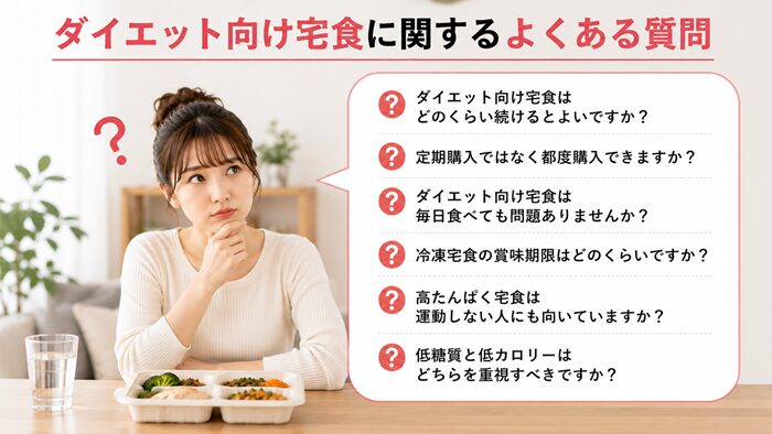 ダイエット向け宅食に関するよくある質問