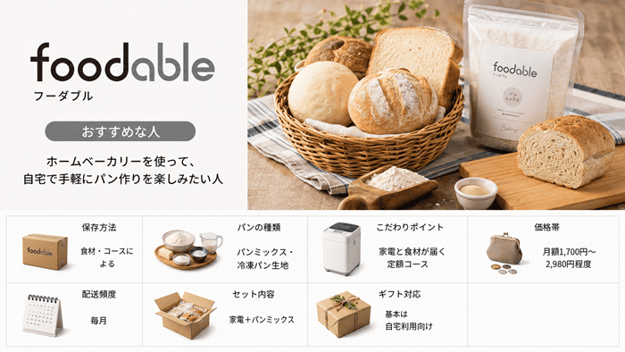 foodable