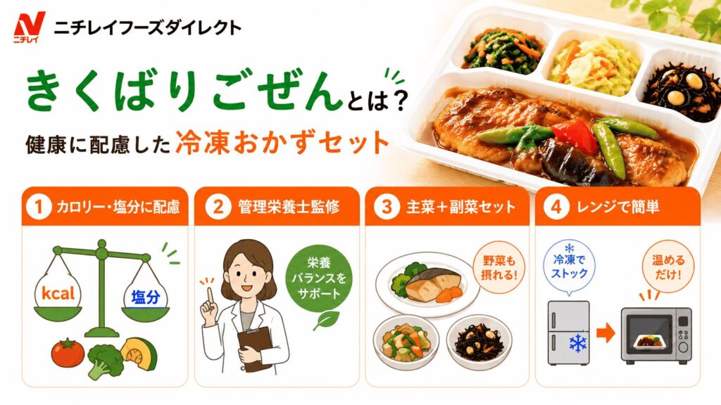 ニチレイフーズダイレクト「きくばりごぜん」とは？