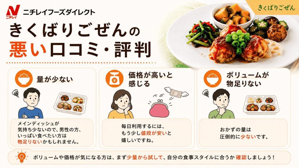 きくばりごぜんの悪い口コミ・評判