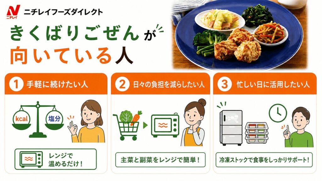 きくばりごぜんが向いている人