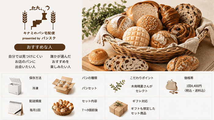 キナミのパン宅配便