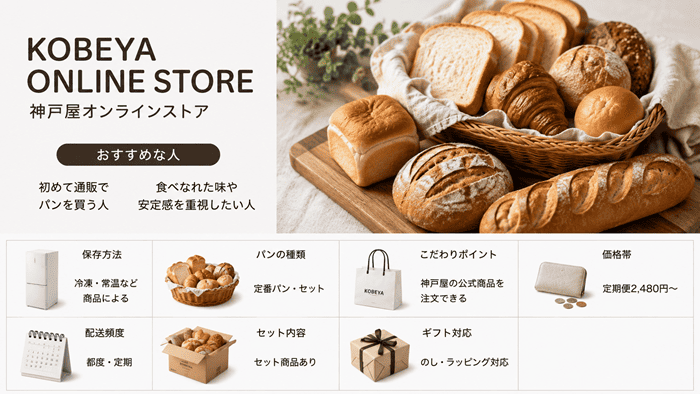 神戸屋オンラインストア
