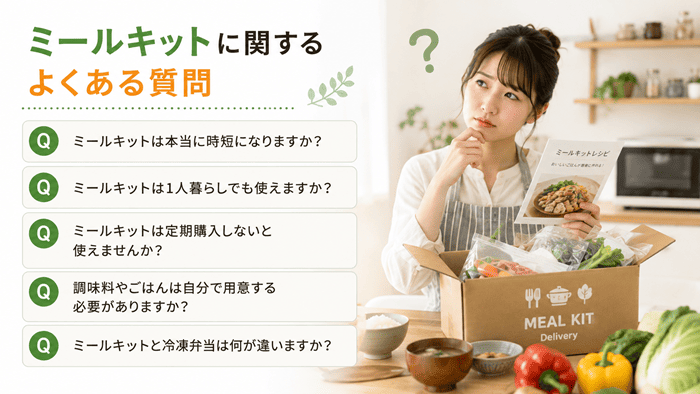 ミールキットに関するよくある質問