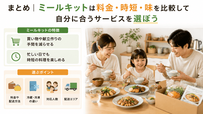 まとめ｜ミールキットは料金・時短・味を比較して自分に合うサービスを選ぼう