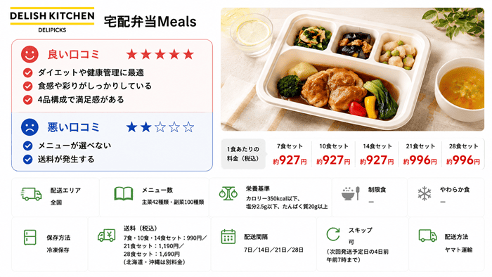 宅配弁当 Meals