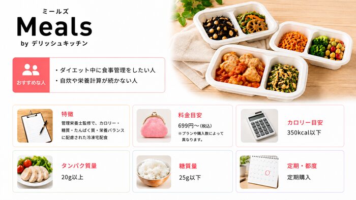 Meals（ミールズ）
