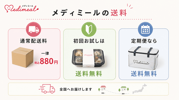 メディミールの送料