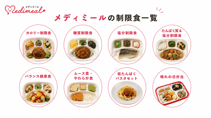 メディミールの制限食一覧