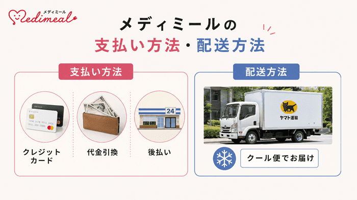 メディミールの支払い方法・配送方法
