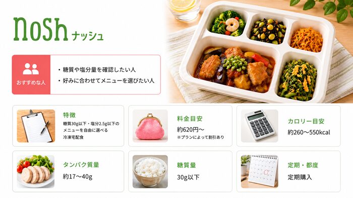 ナッシュ
