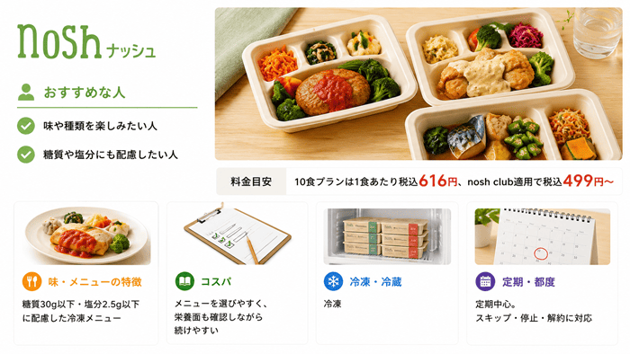 nosh（ナッシュ）