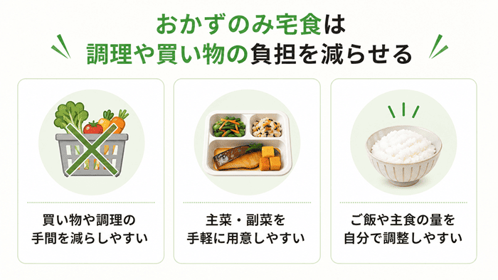 おかずのみ宅食は調理や買い物の負担を減らせる