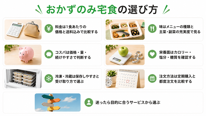 おかずのみ宅食の選び方