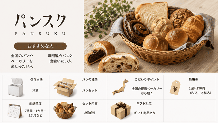 パンスク
