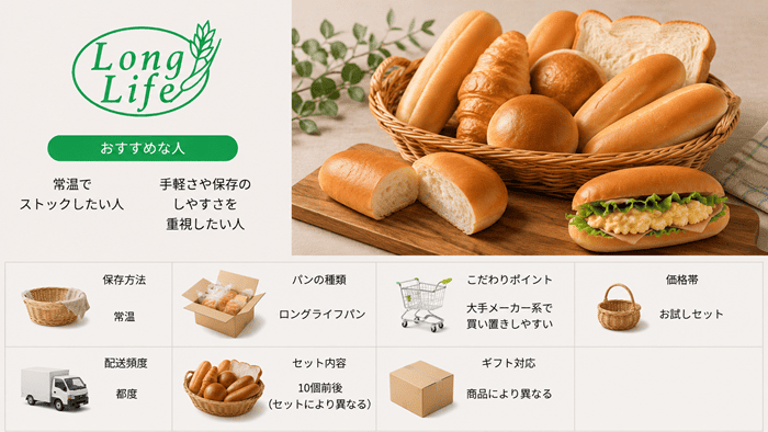 Pascoのロングライフパン
