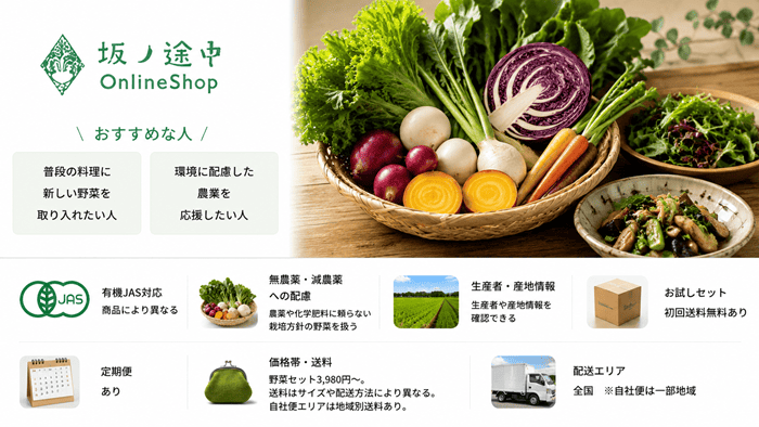 坂ノ途中