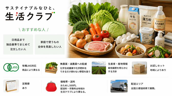生活クラブ