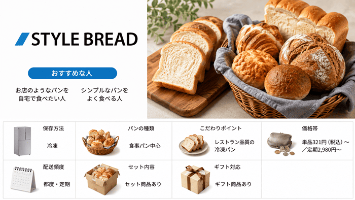 STYLE BREAD