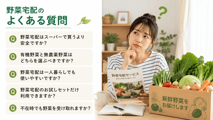 野菜宅配のよくある質問