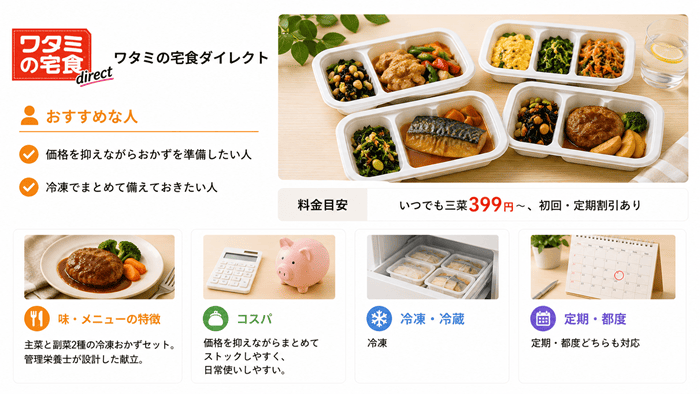 ワタミの宅食ダイレクト