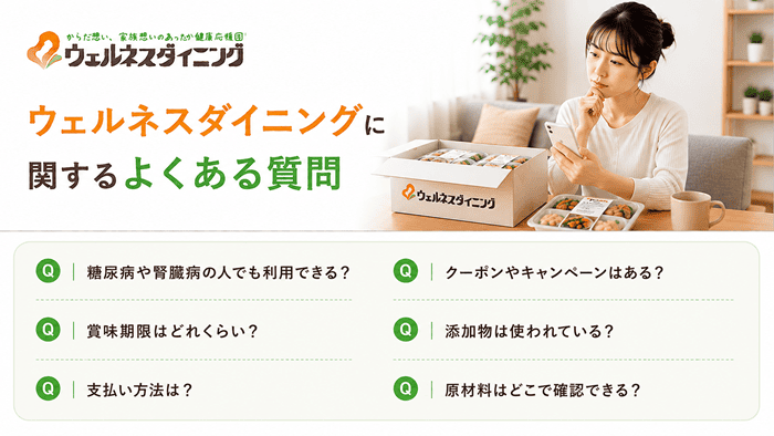 ウェルネスダイニングに関するよくある質問