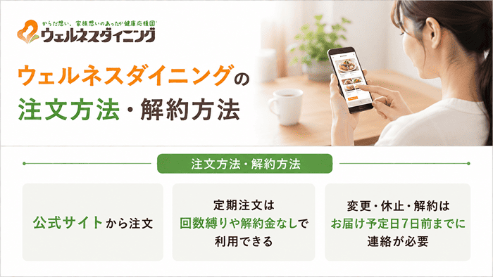 ウェルネスダイニングの注文方法・解約方法