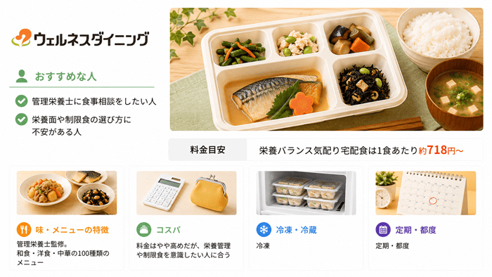 ウェルネスダイニング
