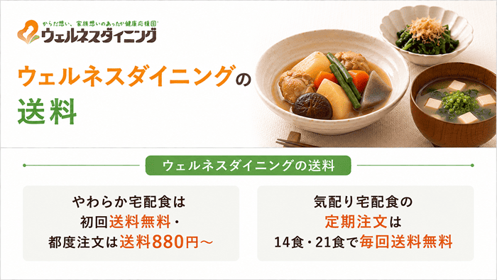 ウェルネスダイニングの送料