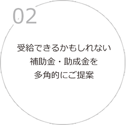 受給できるかもしれない補助金・助成金を多角的にご提案